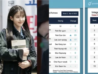 ‘When Life Gives You Tangerines’ đại thành công: IU, Park Bo Gum, Kim Seon Ho thống trị bảng xếp hạng diễn viên