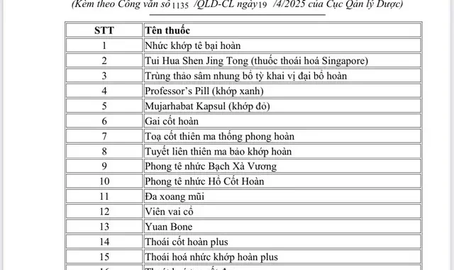 21 loại thuốc giả vừa được Bộ Y tế công bố, người dân cần kiểm tra ngay